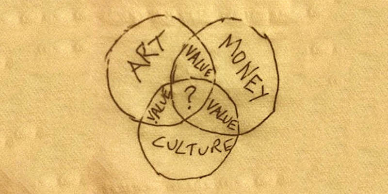 Venn diagram of Art, Money and Culture